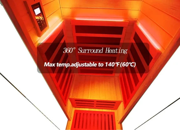 360° Surround Heating
