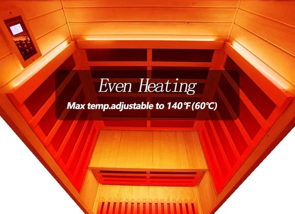 360° Surround Heating