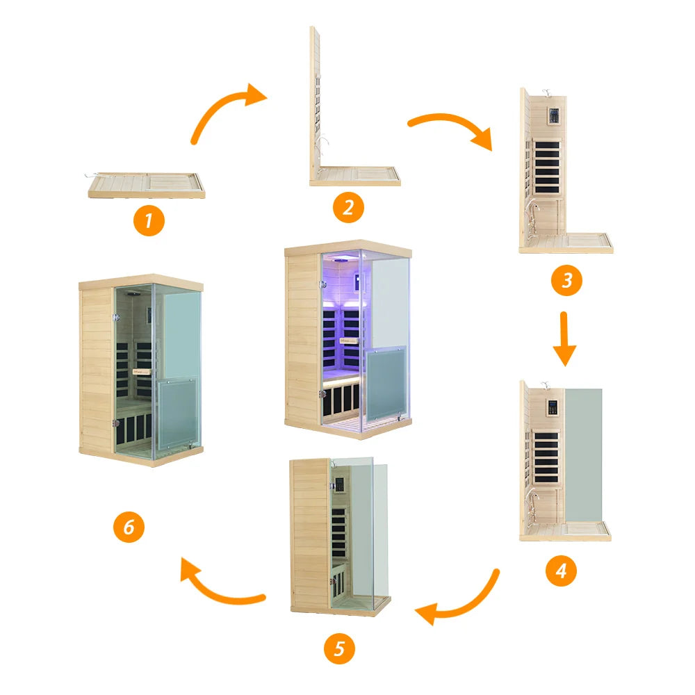 Installation Steps