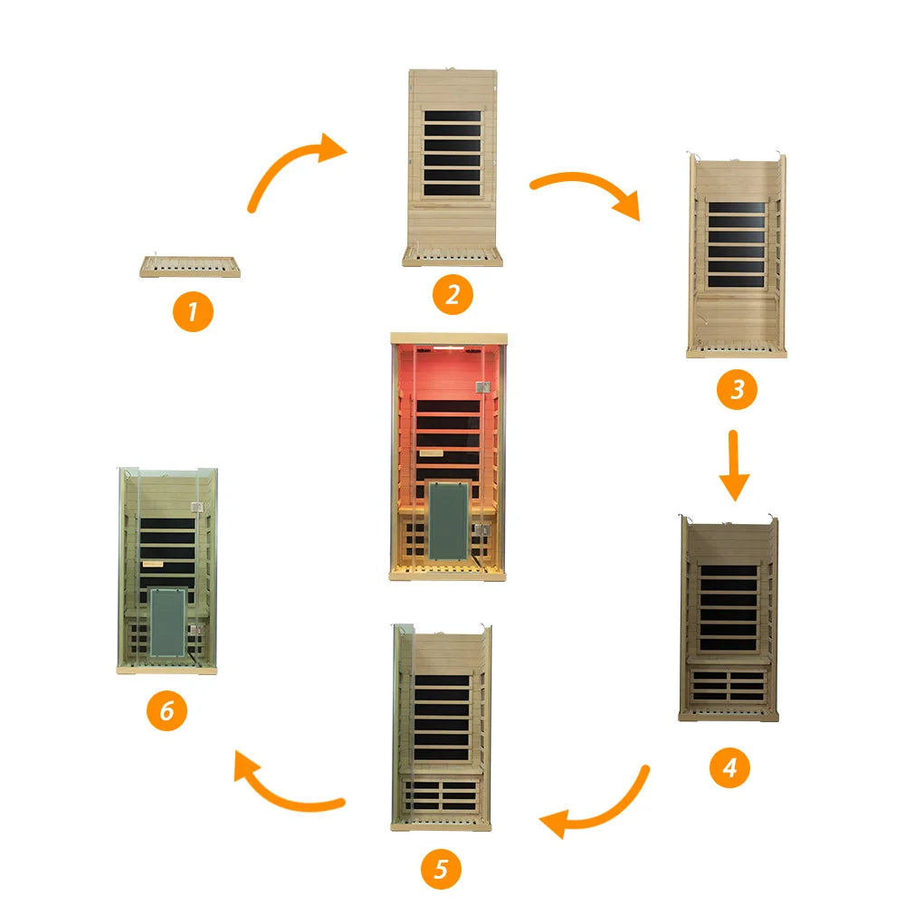 Installation Steps