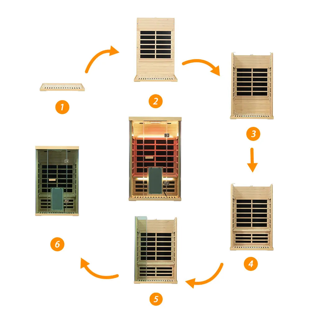 Installation Steps