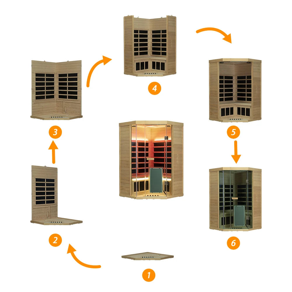 Installation Steps